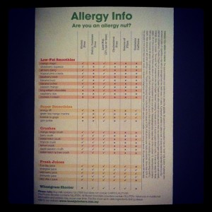 Boost is a leader in providing allergy and nutrition information to consumers here in Malaysia.
