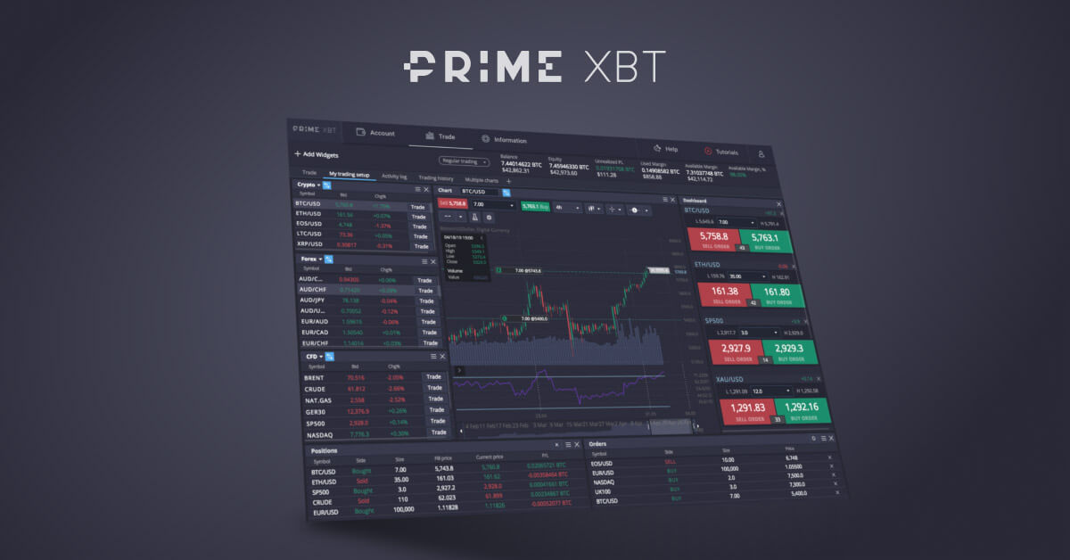 Mastering Financial Gains Margin Trading PrimeXBT Mastering Financial Gains Margin Trading PrimeXBT